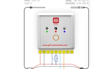 IoT Enabled Temperature Management